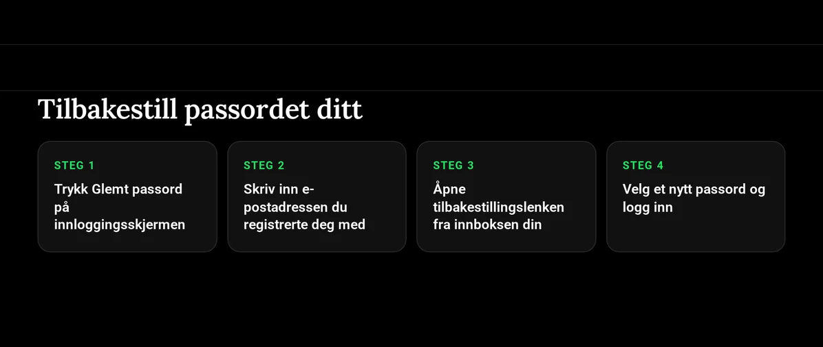 Gjenopprett kontoen din