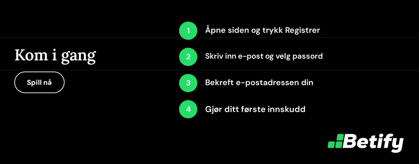 Opprett konto i steg