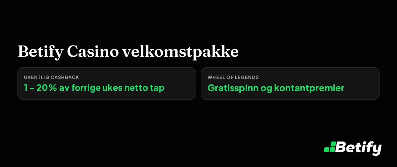 Se hvordan velkomstbonusen fordeles